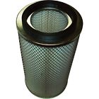 909537 41708 Allsource Replacement Filter Item 746340417084