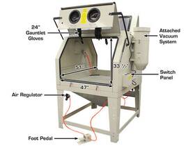Bmsbc1200 Build Master Industrial Sand Blaster Cabinet 2 Man Inch Huge Sbc1200 With Dual Work Position