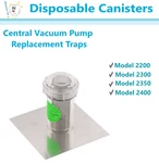 Dental Evac-u-trap Disposable Canister Evacuation 2200, 2300, 2350, 2400. Fixed Price $83.95.