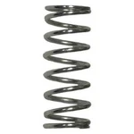 Replaces Clemco 01982 1/4" 1/2" Inlet Inner Valve Plug Spring Sandblaster. Fixed Price $28.79.